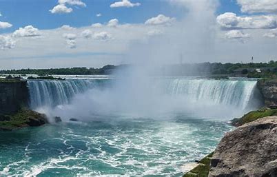 A visualization of the 'Horseshoe' part of the falls